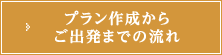 プラン作成からご出発までの流れ
