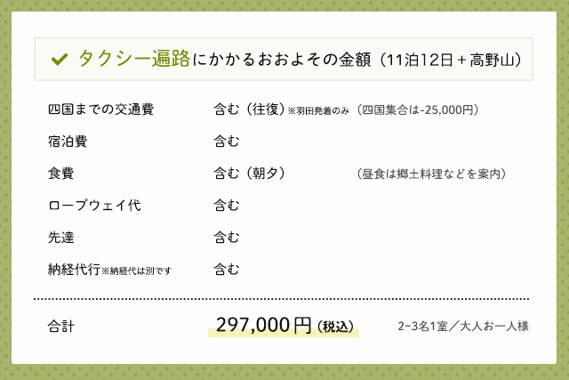 タクシー遍路にかかるおおよその値段