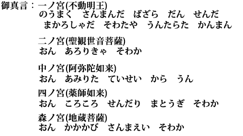 ぎそ おん だり わか せん まとう ころころ