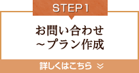 Step1.お問い合わせ～プラン作成