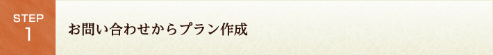 Step1.お問い合わせからプラン作成